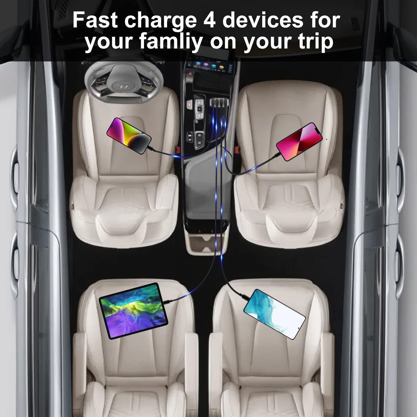 USB Car Charger Adapter, 4-Port QC 3.0 Car Charger Fast Charging for All Smartphone and Other USB Devices.