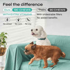 Hemp Calming Chews For Dog Anxiety Relief Duck Favor Calming Treats For Dogs Stress Separation Anxiety Relief Storms Hemp Seed Oil Calming Chews For Dogs Calming Treats For Anxiety Relief