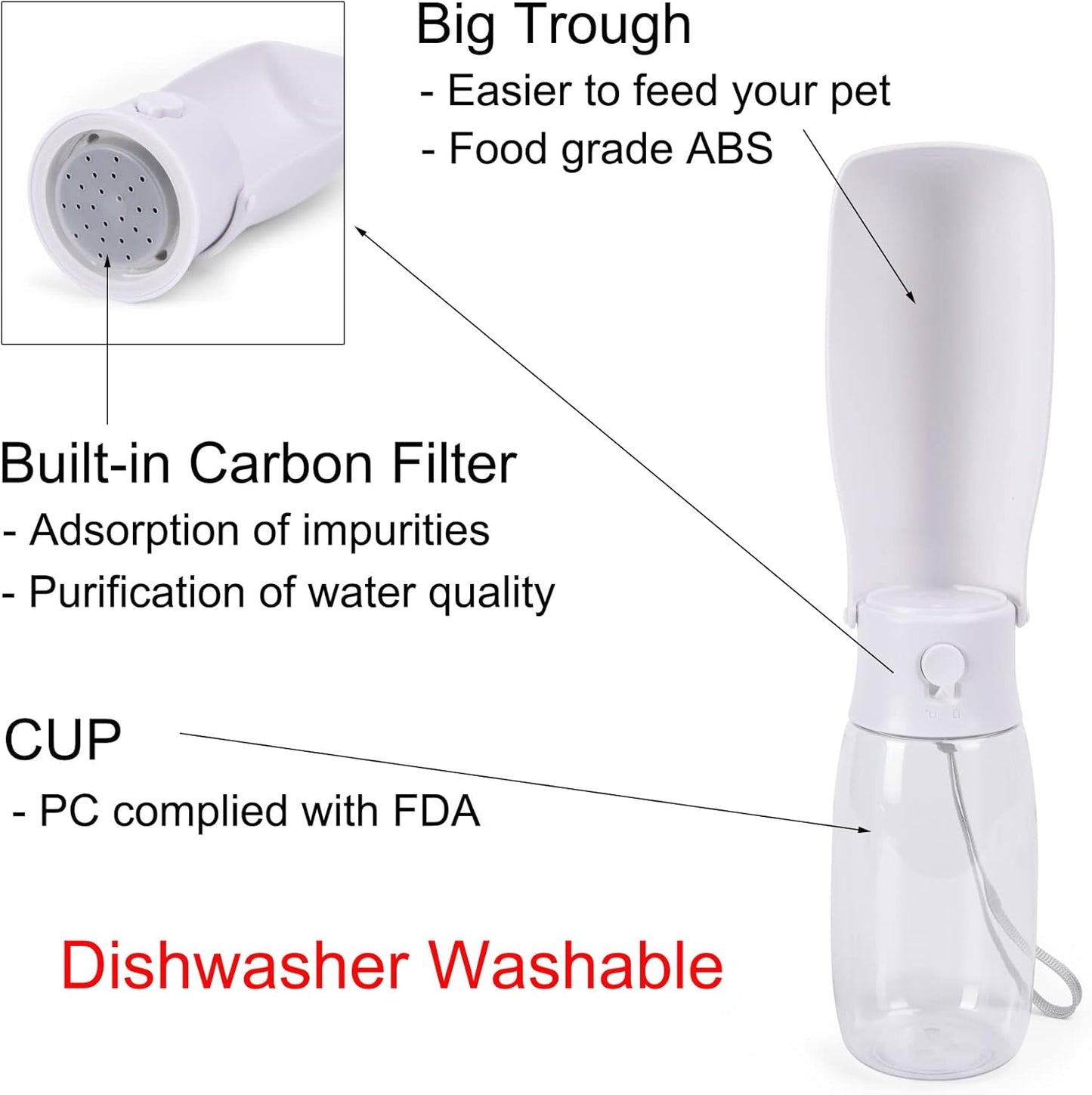 Dog Water Bottle, 10-19Oz Dishwasher Washable Dog Water Bowl Dispenser, Pet Water Bottle, Portable Leak Proof Bottles for Travel, Walking, Dog Travel Water Bottle