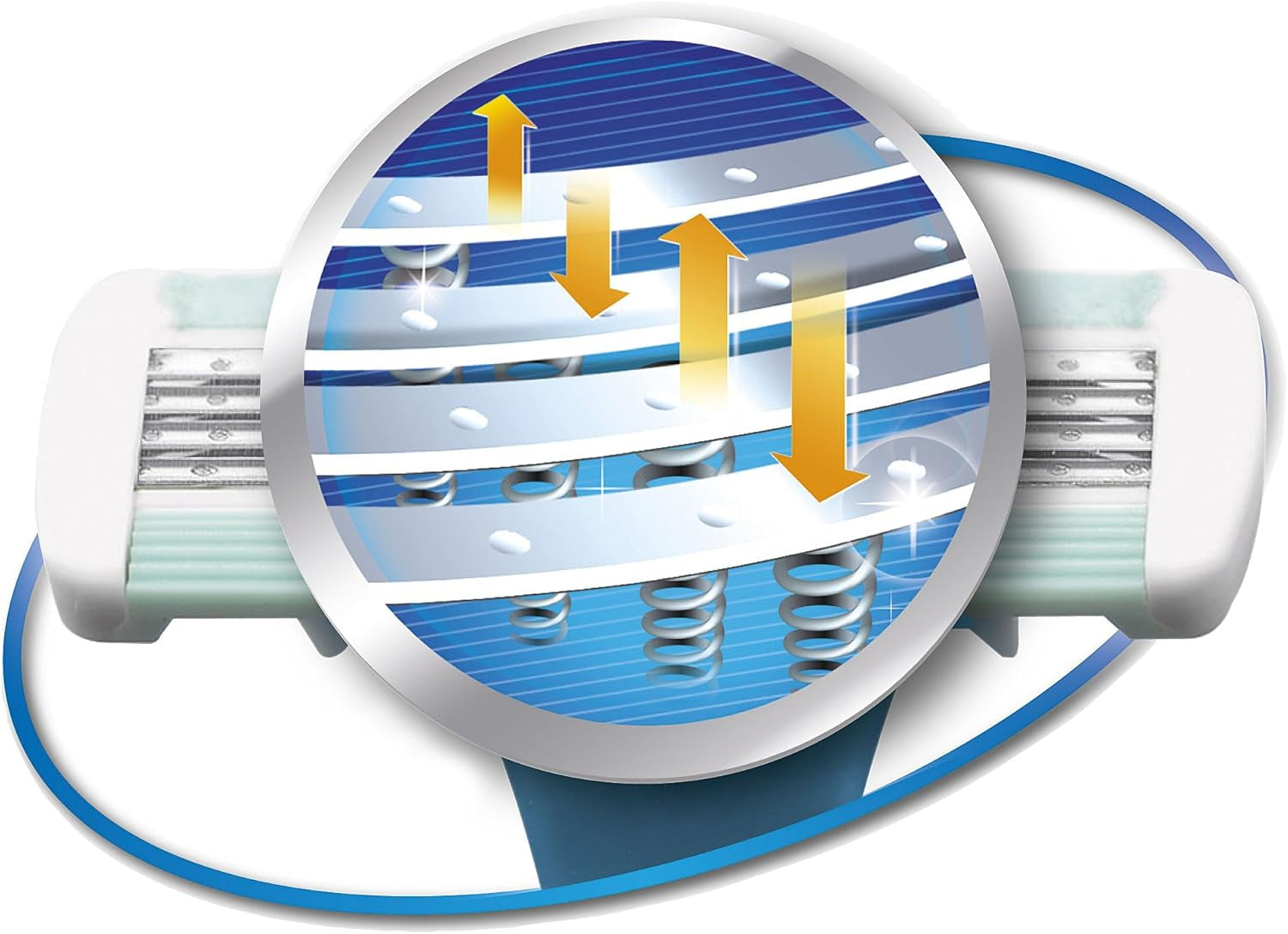 Soleil Bella Colours 4-Blade Lady Razors - Pack of 3 - Spring Mounted Blades with Pivoting Head for Ultra Smooth Shave